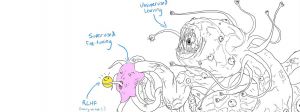 un monstre à visage humain