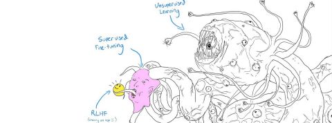 un monstre à visage humain